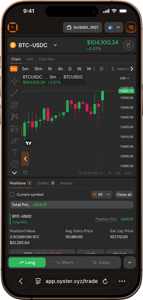 Trading Preview Mobile