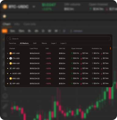 Pick market