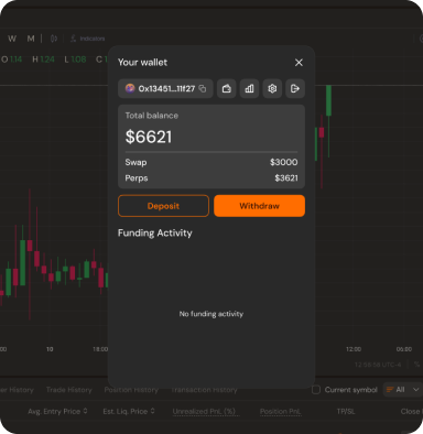 Settle PnL in USDC.